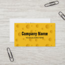 Recherche de fromage cartes visite Laiterie