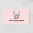 Recherche de garde de chiot cartes visite Assise