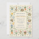Recherche de déjeuner de pâques invitations Œuf