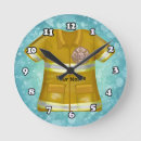 Recherche de malte horloges Pompier