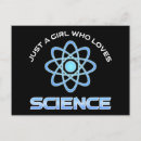 Recherche de science physique cartes postales Professeur de science