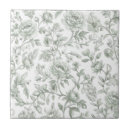 Recherche de toile carreaux Botanique