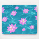 Recherche de lotus tapis souris Water
