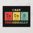 Zoek naar scheikunde briefkaarten Leraar