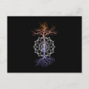 Zoek naar meditation mandala posters Oefening