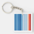 Recherche de devenez écolo porteclés Jour des terres