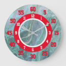 Recherche de heure horloges Minutes
