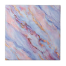 Recherche de violet clair carreaux Abstrait