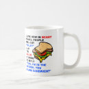 Recherche de éffrayant tasses Effrayé