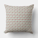 Recherche de prairie coussins Esthétique cottagecore