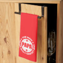 Recherche de humain cuisine linges Papa