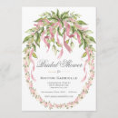 Recherche de ruban rose invitations Pour tous
