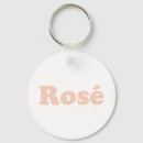 Zoek naar roos sleutelhangers Schattig