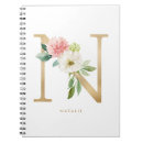 Recherche de or carnets Féminin