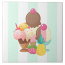 Recherche de glace t carreaux Cône de crème glacée