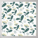 Recherche de background posters Botanical