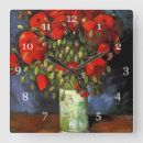 Recherche de choix horloges Fleurs