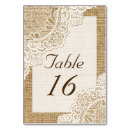 Zoek naar jute tafelkaarten Breuk