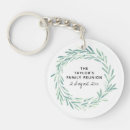 Recherche de couronné porteclés Pour eux