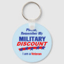 Zoek naar veteranen sleutelhangers Kracht