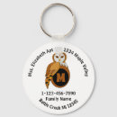 Recherche de owls porteclés Barn owl
