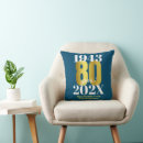 Recherche de anniversaire de 80 ans coussins Quatre vingts
