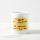 Recherche de oppression Liberté