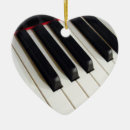 Recherche de notes de musique ornements Musical