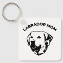 Zoek naar gouden labrador sleutelhangers Grappig