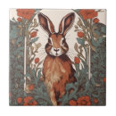 Recherche de lapin vintage carreaux Faune
