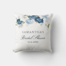 Recherche de floral bleu coussins Feuillage