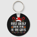 Recherche de coupe porteclés Noël