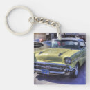 Recherche de 1957 porteclés Cru