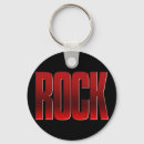 Recherche de drums porteclés Rock