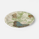 Recherche de carte de note assiettes Musique