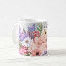 Recherche de papillon imprimées tasses Fleurs