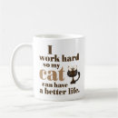 Recherche de dur tasses Amoureux des chats