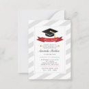 Recherche de diplômes correspondances cartes Minimaliste