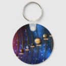 Recherche de pluton porteclés Saturne