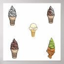 Zoek naar consumptie posters Icecream
