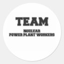 Zoek naar kernenergie stickers Vermogen