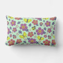 Recherche de motif coccinelle coussins Papillon