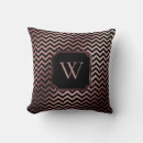 Recherche de chevron noir coussins Zigzag