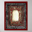 Recherche de dépendances posters Prière