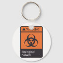 Zoek naar die biohazard sleutelhangers Biologisch gevaar