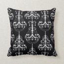 Recherche de lustre coussins Rétro