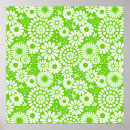 Recherche de vintage girly posters Coloré