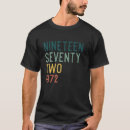 Recherche de 1972 tshirts Années