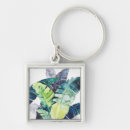 Recherche de palmiers tropicaux porteclés Feuille