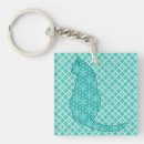 Recherche de paon bleu porteclés Turquoise